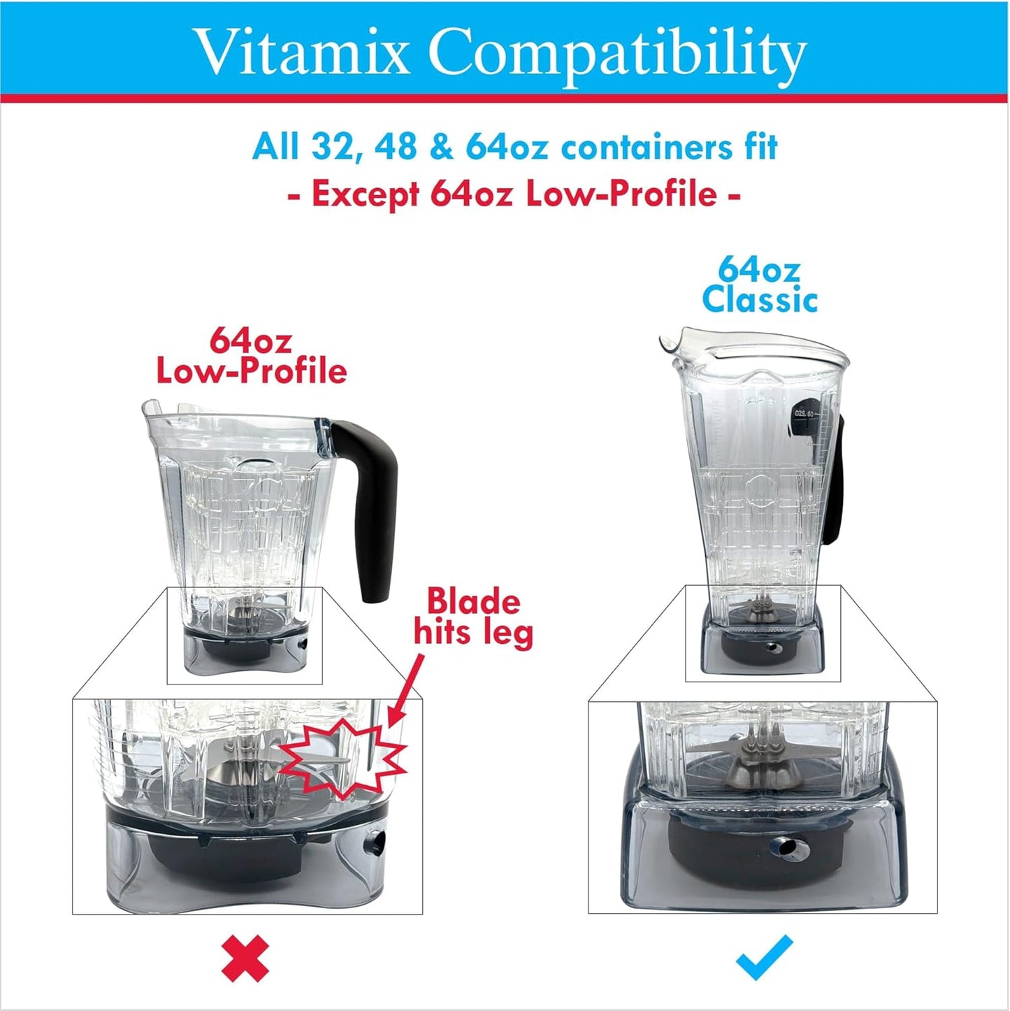 Blender Attachment | Compatible with Vitamix 5200, E310, 2.0, 510, X2, X3, X4, X5 | Produce Washer, Drink Chiller, 10 Min Cold Brew Maker, Rapid Meat Thawing, Baby Bottle Warmer & More
