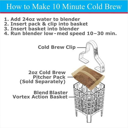 Blender Attachment | Compatible with Vitamix 5200, E310, 2.0, 510, X2, X3, X4, X5 | Produce Washer, Drink Chiller, 10 Min Cold Brew Maker, Rapid Meat Thawing, Baby Bottle Warmer & More